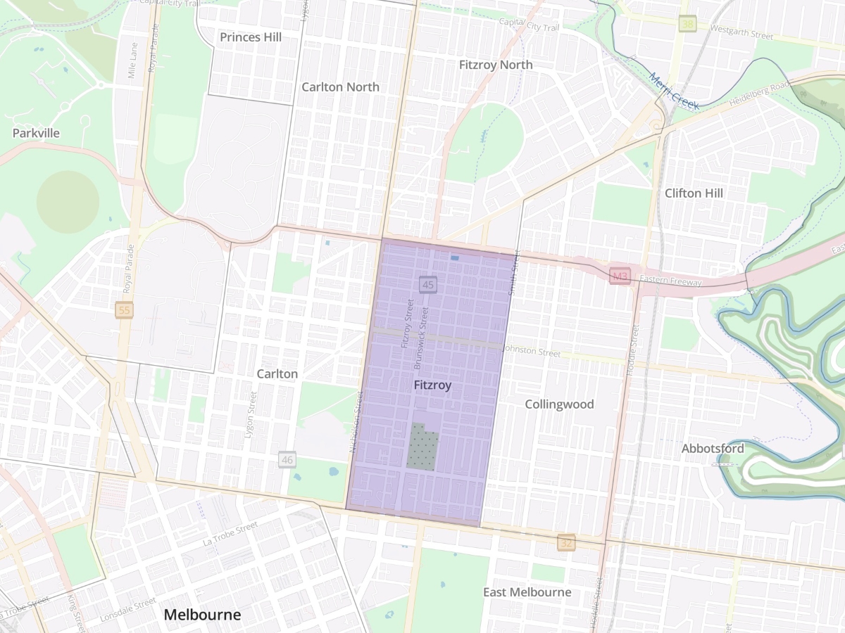 Suburb Profile Fitzroy, Melbourne